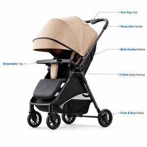 Cochecito <span class=keywords><strong>de</strong></span> Bebé Plegable Ligero <span class=keywords><strong>de</strong></span> Alta Calidad, Cochecito Compacto <span class=keywords><strong>de</strong></span> Viaje con Vista Alta <span class=keywords><strong>para</strong></span> Avión, Cochecito Tipo Paraguas <span class=keywords><strong>para</strong></span> Niños Pequeños - Product Image 3