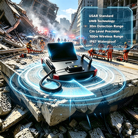Système radar 3D UWB SAR pour la localisation précise des coordonnées XYZ, la pénétration multi-couches et la recherche de ruines de bâtiments – Outil de recherche
