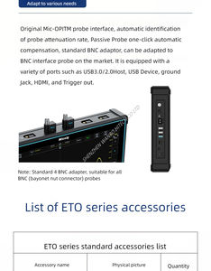 Micsig Eto3504ออสซิลโลสโคปแบบดิจิตอลจอแบนซีรีส์อีโตะที่มีแบนด์วิธ500 MHz หน้าจอสัมผัสขนาด14นิ้วและ4ช่อง - Product Image 5