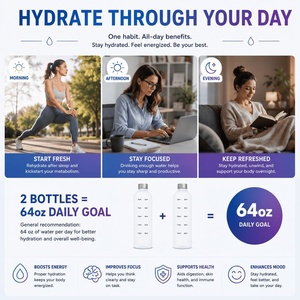 Wholesale 32 oz PC Sports <b>Water</b> <b>Bottles</b> <b>Time</b> Marker Straw Leak-Proof Fitness Gym Outdoor Use Customizable Color - Product Image 4