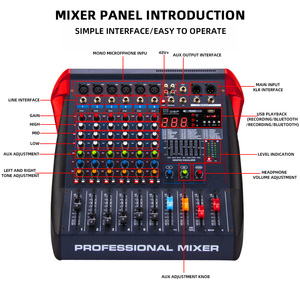 Consola de Mezclas Estéreo Profesional de 12 Canales con Reproductor USB BT MP3, 7 Ecualizadores para Grabación en Ordenador, Estudio, Escenario, <span class=keywords><strong>DJ</strong></span> - Product Image 6