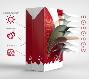 Aseptic Packaging Material&Aseptic Packaging Material Suppliers - Product Image 3