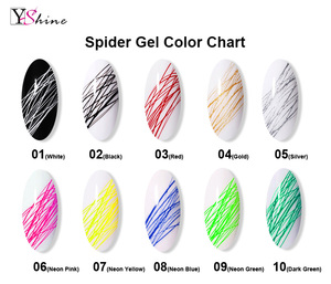Yshine Très bon <span class=keywords><strong>gel</strong></span> d'étirement créatif pour ongles <span class=keywords><strong>Gel</strong></span> d'araignée UV de haute qualité élastique - Product Image 3