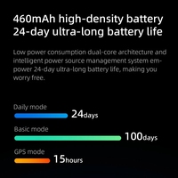 Montre connectée Mibro GS avec positionnement GPS, batterie 460 mAh, écran AMOLED HD de 1,43 pouce, étanche 5 ATM, montre connectée sport