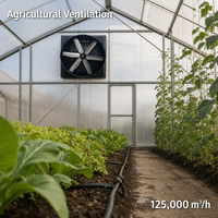 Ventilateur d'extraction agricole à haut débit d'air avec 6 pales en alliage et moteur BLDC pour bâtiments agricoles