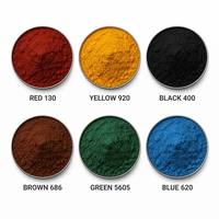 Pigment d'oxyde de fer synthétique pour briques de béton emboîtables, certifié ASTM et JIS, résistant aux intempéries