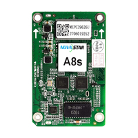 Novastar A8s Armor Series 4K HDR Pantalla LED Luz solar legible con recepción de tarjeta eficiente