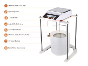 Balanza Hidrostática Electrónica <span class=keywords><strong>de</strong></span> 0.01g/0.1g, Medidor <span class=keywords><strong>de</strong></span> Densidad con Principio <span class=keywords><strong>de</strong></span> Arquímedes para Metales, Minerales y Materiales Compuestos - Product Image 4