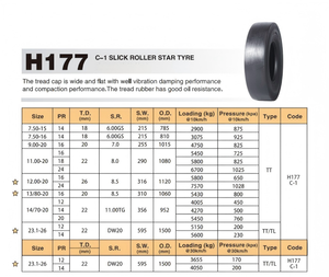 ยางอุตสาหกรรมแบบตันรุ่นใหม่ 9.00-20 16PR TT H177 C-1 เพิ่มประสิทธิภาพการยึดเกาะ สำหรับอุปกรณ์เหมืองและก่อสร้าง - Product Image 4