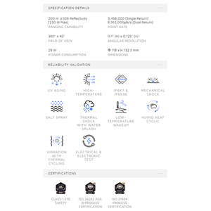 高性能128ビームLiDARセンサー自律駆動L4 SLAMランギング自動グレードフラッグシップ360 ° 長距離Lidar HESAI OT128 - Product Image 6