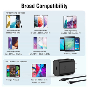 ปลั๊กอะแดปเตอร์ชาร์จเร็วชนิด C Pd3.0 QC3.0 <span class=keywords><strong>25W</strong></span> สำหรับ iPhone 17ที่ชาร์จติดผนังสำหรับ S25 <span class=keywords><strong>Samsung</strong></span> - Product Image 6