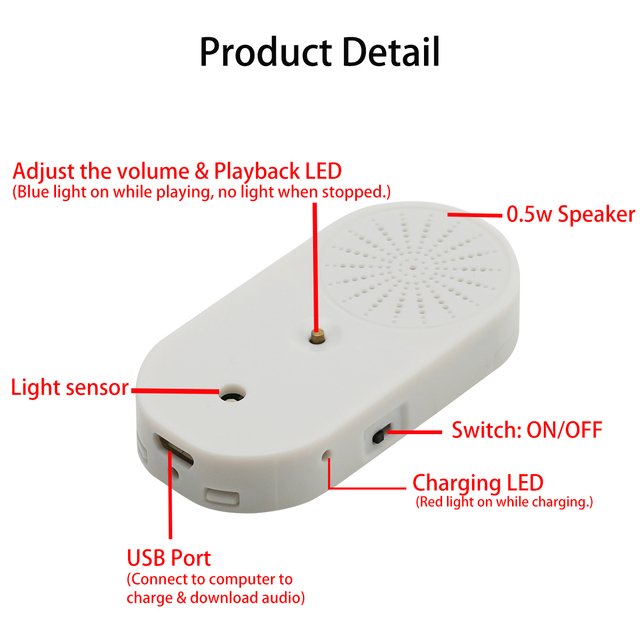 USB Recordable Soundmodule  4-16minites Light Sensor Voice Module Chip for Gift Box,greeting Cards