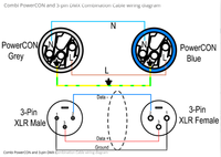 Câble d'extension d'alimentation combiné 3m 3C X2.5mm Powercon Plus 3 broches DMX Nema pour éclairage/projecteurs/effets