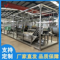 Vente directe d'usine - Équipement d'abattoir miniature
