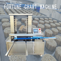 Machine d'alignement automatique de plateaux, arrangeur de plateaux automatique commercial pour la ligne de production de pâtisserie, de gâteaux et de biscuits