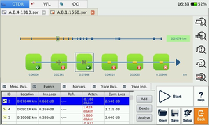 ShinewayTech Série MTP-200X MTP-200X-20VD 1310/1550nm 45/43dB OTDR Avançado Portátil - Product Image 4
