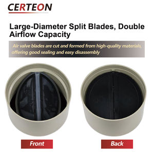 <span class=keywords><strong>Clapet</strong></span> <span class=keywords><strong>anti</strong></span> retour en plastique système de ventilation conduit d’air unidirectionnel <span class=keywords><strong>anti</strong></span> odeur - Product Image 5