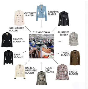 Blazer Largo Elegante para Mujer, Cierre de Botón de Una Sola Fila, Decoración de Botones, Diseño Sólido, Blazer de Oficina <span class=keywords><strong>con</strong></span> Mangas Abullonadas, <span class=keywords><strong>Traje</strong></span> <span class=keywords><strong>con</strong></span> <span class=keywords><strong>Falda</strong></span> - Product Image 3