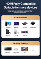 Câble HDMI Fibre Optique Haute Vitesse AV A149-1, Durabilité Industrielle, Connecteur Ultra HD 8K 60Hz pour Moniteurs