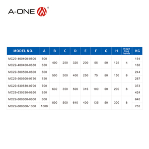 Une <span class=keywords><strong>tour</strong></span> de serrage de colonnes d'outillage croisé de fonte de machine de CNC pour le workholding de <span class=keywords><strong>fraisage</strong></span> - Product Image 4