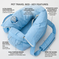 Sac de transport pour chien personnalisé BSCI, imperméable, doux, pliable, portable, doublure en fourrure chaude pour l'hiver, sac pour animaux de compagnie pour l'extérieur