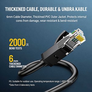 UGREEN สายอีเธอร์เน็ต Cat6, สายแพทช์ LAN กิกะบิต RJ45, สายเคเบิลเครือข่ายความเร็วสูง 1000Mbps สำหรับเราเตอร์, โมเด็ม, พีซี - Product Image 5