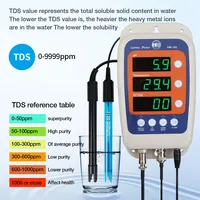 Testeur de qualité de l'eau multi-paramètres en ligne HM100 (pH/Température/TDS/EC) pour aquariums, hydroponie et piscines
