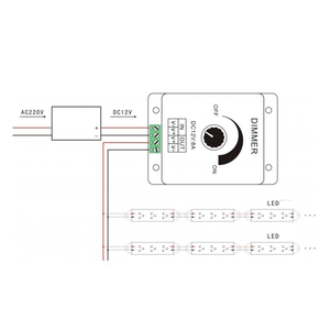 PWM LED <b>Dimmer</b> Switch Controller DC 12-24V 8A, 0-100% Brightness Adjustment for LED Strip Lights, Ribbon Lights, Tape Lights - Product Image 6