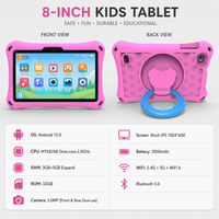Tablet Infantil de 8 Pulgadas con Android 15, Tablet Educativa con 8GB (3+5GB Expandibles), 32GB, Pantalla IPS, Funda Resistente a Golpes para Niños