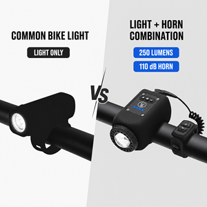 Luce Anteriore per <span class=keywords><strong>Bicicletta</strong></span> Ricaricabile 250 Lumen con Clacson Elettronico 110dB, Faro LED Impermeabile IPX5 per MTB e Ciclismo <span class=keywords><strong>su</strong></span> Strada - Product Image 3