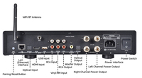 Amplificateur Stéréo HiFi Professionnel 150W x2 WiFi 2.4G & 5G BT5.4 Optique HDMI Phono RCA USB Système Audio Domestique en Fer