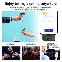 2025 Professional Factory Wholesale Alcohol Meter Device LCD Portable Breathalyser Alcohol Tester MEMS Sensor 0~200 BAC Range
