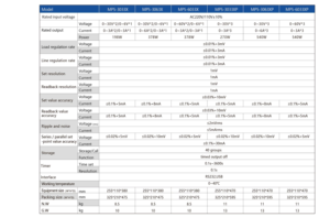 MATRIX 60V 6V 3A 378W fuente de alimentación CC programable multicanal de alta estabilidad para mantenimiento electrónico - Product Image 4
