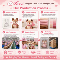 Peluches personnalisées, adorables figurines d'ours en peluche, peluche douce en PP avec rembourrage en coton, cadeaux pour la Saint-Valentin.