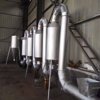 Séchoir rotatif industriel à biomasse BOHAN, chauffage automatique à vapeur pour le traitement alimentaire et chimique, séchage de sciure et de poudre