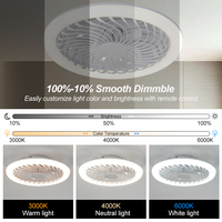 Ventilateur de plafond moderne à 8 pales réversible avec lampe LED à intensité variable, moteur CC 6 vitesses, télécommande, lumière et ventilateur de plafond pour la maison et le bureau