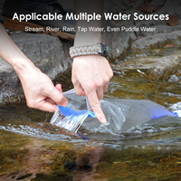 Réservoir d'eau pliable léger en TPU Drinkway de 2 litres, filtre intégré, sans BPA, durée de vie de 5 ans, pour le camping et la randonnée en plein air
