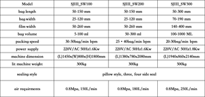 SJIII-SW300 100-1000ML Space-Saving Automatic High-Accuracy Wrapping Gluing Film Plastic PLC <b>Tomato</b> Paste Filling Sealing - Product Image 2