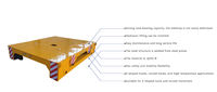 Chariot à câbles plats robuste 8T, solutions de manutention industrielle personnalisables sur rail et sans rail pour usines