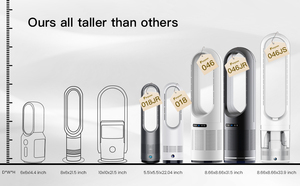 New Multifunctional Smart Home Filter and Bladeless Air Cooler Fan <b>Humidifier</b> FAN - Product Image 2