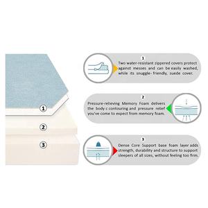 Ropa de cama de perro de material PERSONALIZADO rectangular de fábrica de nuevo diseño - Product Image 4