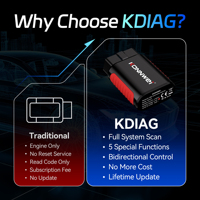 Lecteur de codes OBD2 Bluetooth KONNWEI, vente en gros d'usine, diagnostic complet du système KDIAG pour plusieurs voitures, faible coût, lecteur de codes de tous les systèmes automobiles