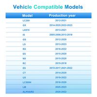 Kit de rénovation de décodeur Exploter 2024 LVDS pour Lexus AV16LXSI CT 2014-2020 NX 2015-2017 RC 2015-2018 sans fil Carplay Android Auto