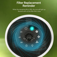 Purificateur d'air intelligent pour animaux domestiques, purificateur d'air domestique intelligent pour la maison, meilleur purificateur d'air portable intelligent avec filtre HEPA, filtres HEPA pour la maison