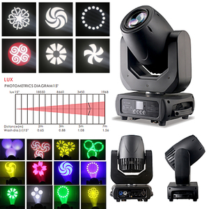 <strong>150w</strong> <strong>Led</strong> Spot Light <strong>Led</strong> Moving Head 3-Prism 150 Watt <strong>Led</strong> Moving Head Spot Light - Product Image 2