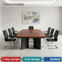 Table de conférence ronde robuste sur mesure OEM/ODM pour bureau et salle de réunion, fabriquée par une usine certifiée ISO
