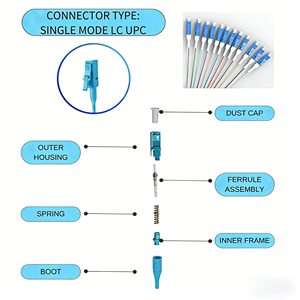 Câble de raccordement fibre optique KEXINT <span class=keywords><strong>CS</strong></span> UPC vers LC Uniboot Duplex Monomode PVC/LSZH pour connexion réseau 200/400G - Product Image 2