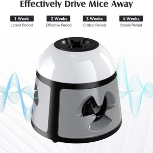 Potente Repelente Ultrasónico de Ratones con 360° de Cobertura °   Dispositivo de Control de Roedores con Luz Intermitente y Alarma, Disuasor de Ratas para Interiores - Product Image 4