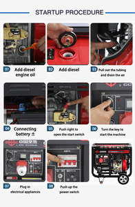 高品質チャンチャイ12kwディーゼルエンジン オープンフレーム静音型50/60Hz発電機 - Product Image 4