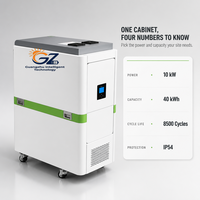Système de Stockage d'Énergie Domestique Tout-en-un avec Onduleur et Batterie 10KW 40KWh LiFePO4 Empilable Hybride Hors Réseau CAN RS485 OEM ODM